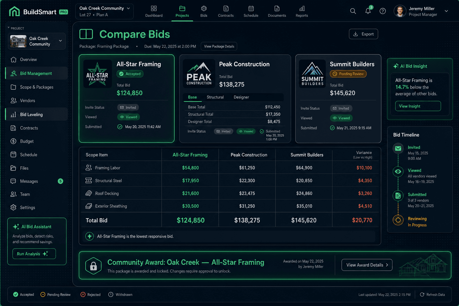 Bid leveling — side-by-side vendor bid comparison on matching scope-item lines for home builders