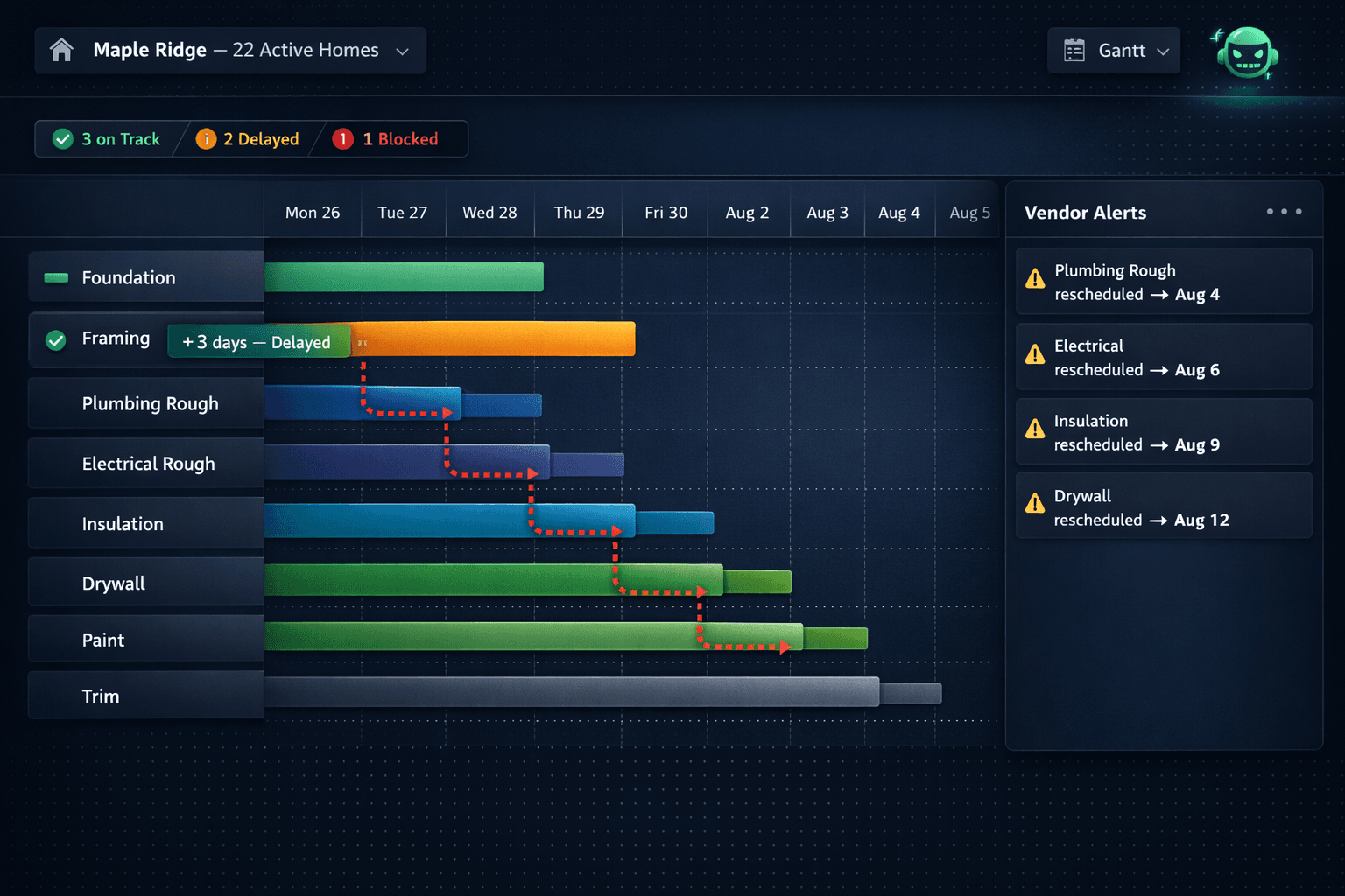 Construction scheduling software for home builders — cascade scheduling adjusts downstream trades after a delay