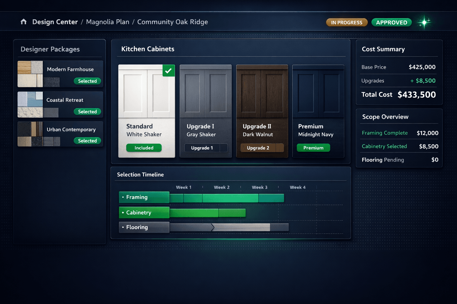 Home builder design center software — spec levels, designer packages, and vendor-priced upgrades in Cornerstone