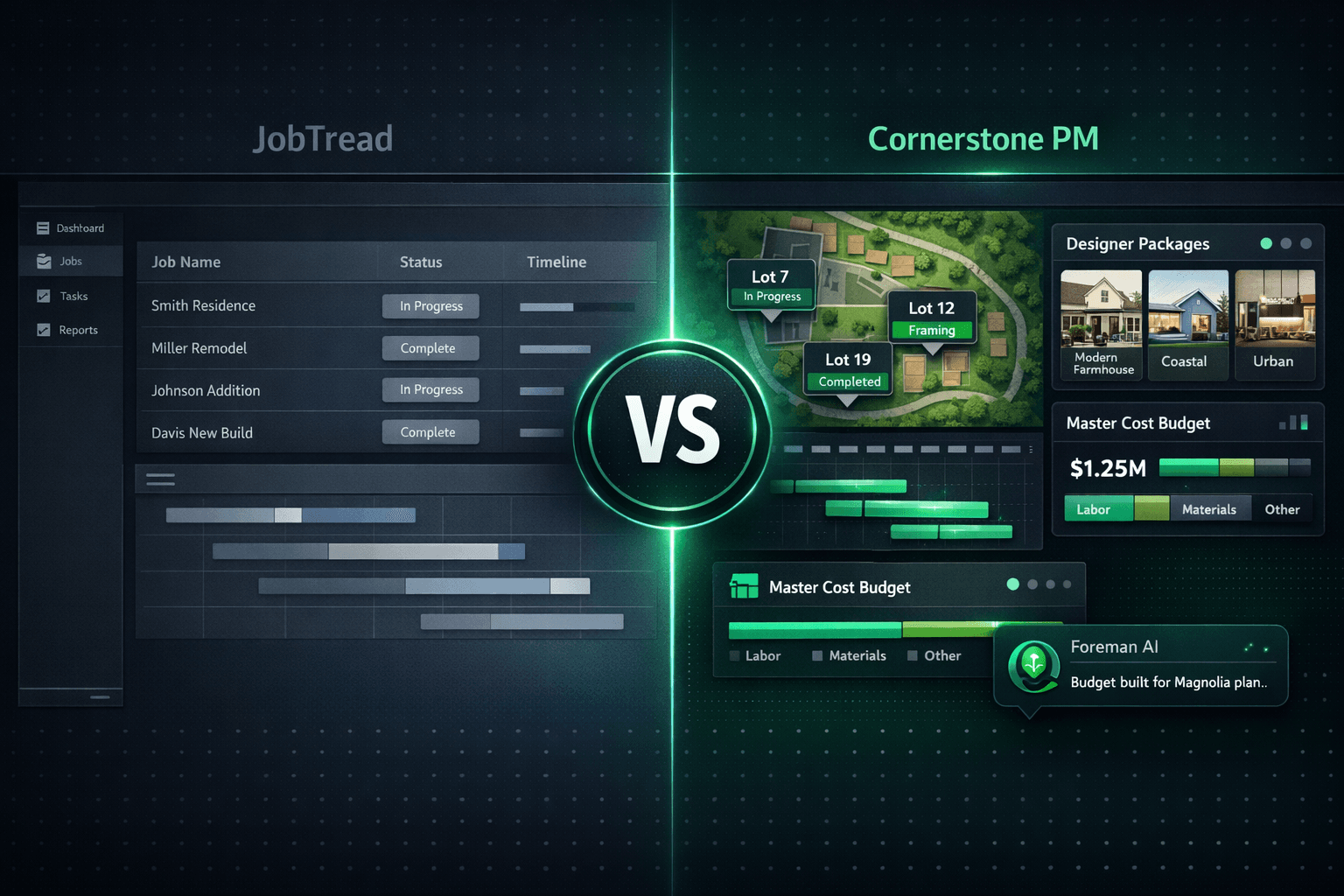 JobTread alternative for home builders — JobTread vs Cornerstone production home builder software comparison