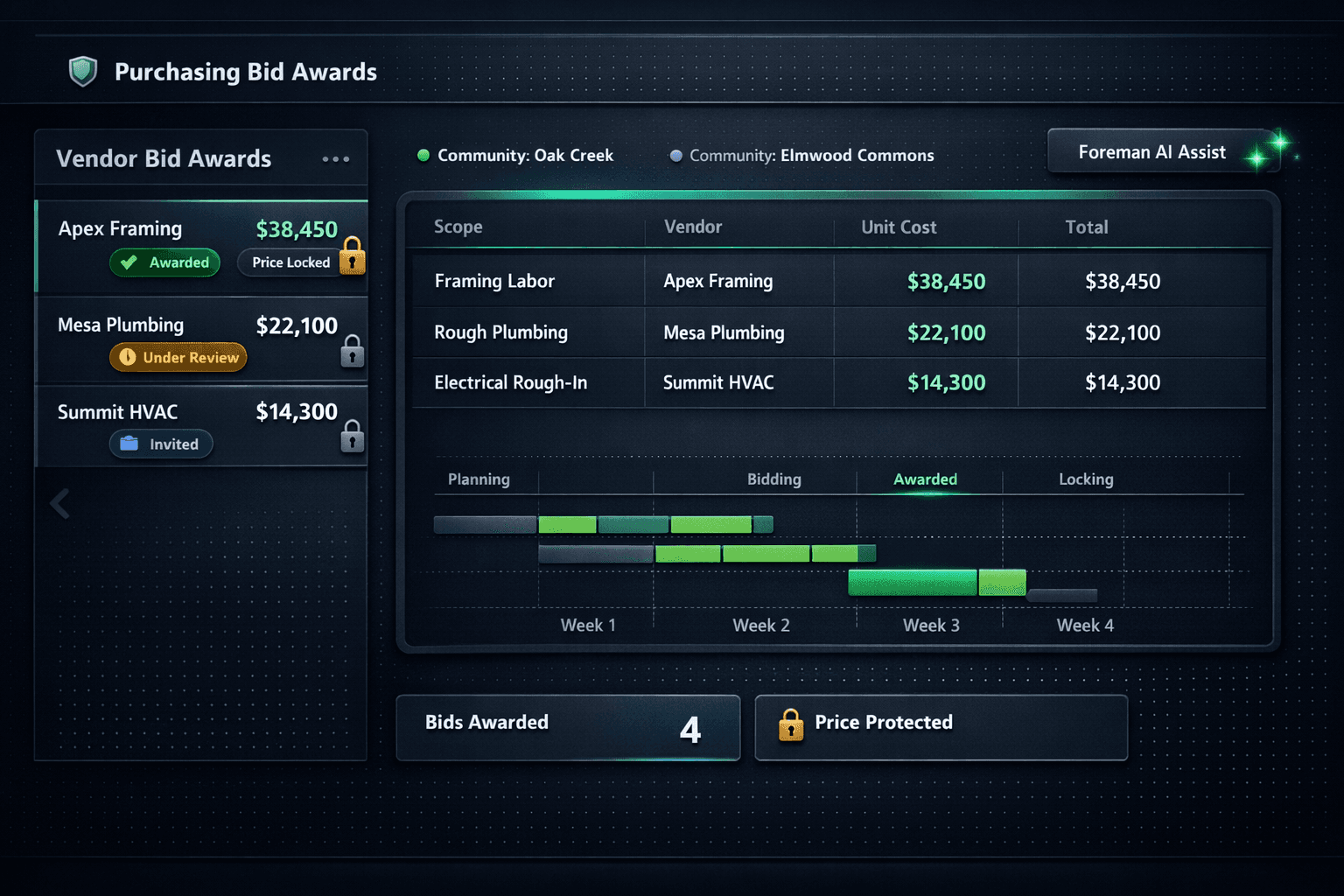 Lock awarded vendor bids dashboard for production home builders