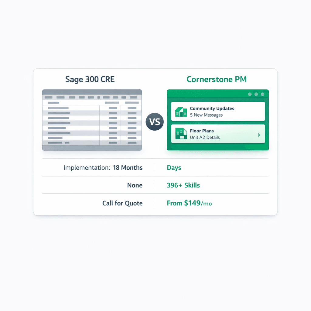 Sage 300 CRE alternative for home builders — Cornerstone modern job costing versus construction ERP comparison