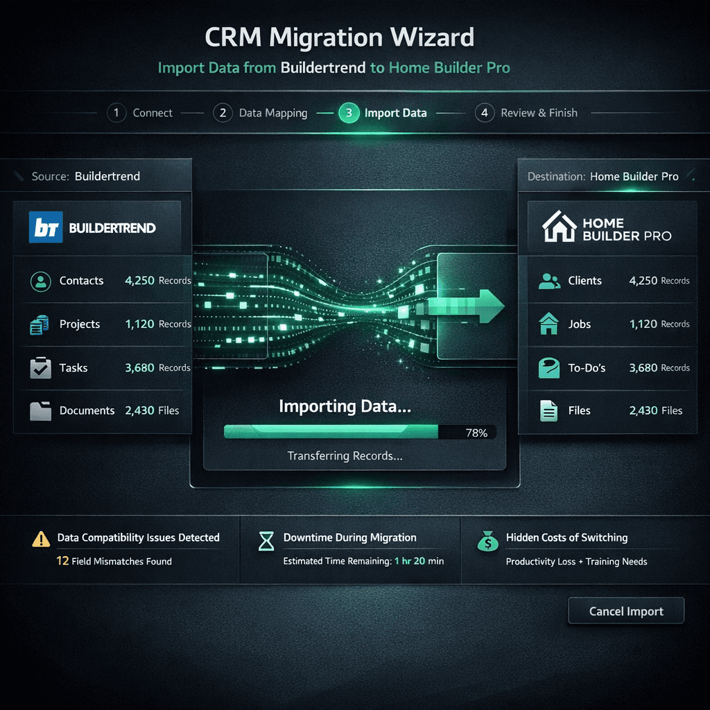 Hidden cost of switching construction software — Cornerstone PM AI CRM migration wizard importing from Buildertrend and JobTread