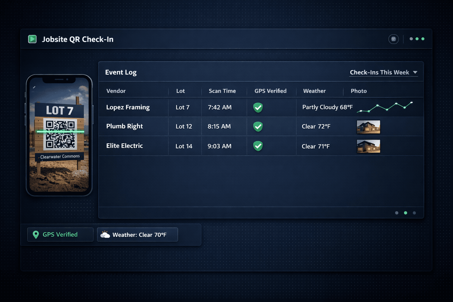 Jobsite check in software for home builders — vendor scans a lot QR code and the visit is logged with GPS and weather