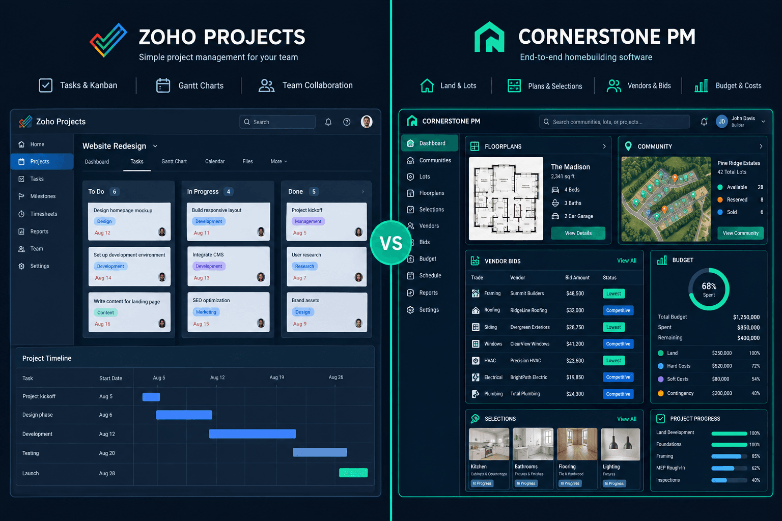 Zoho Projects vs Cornerstone PM illustrated with home schedules, vendor records, and purchasing details