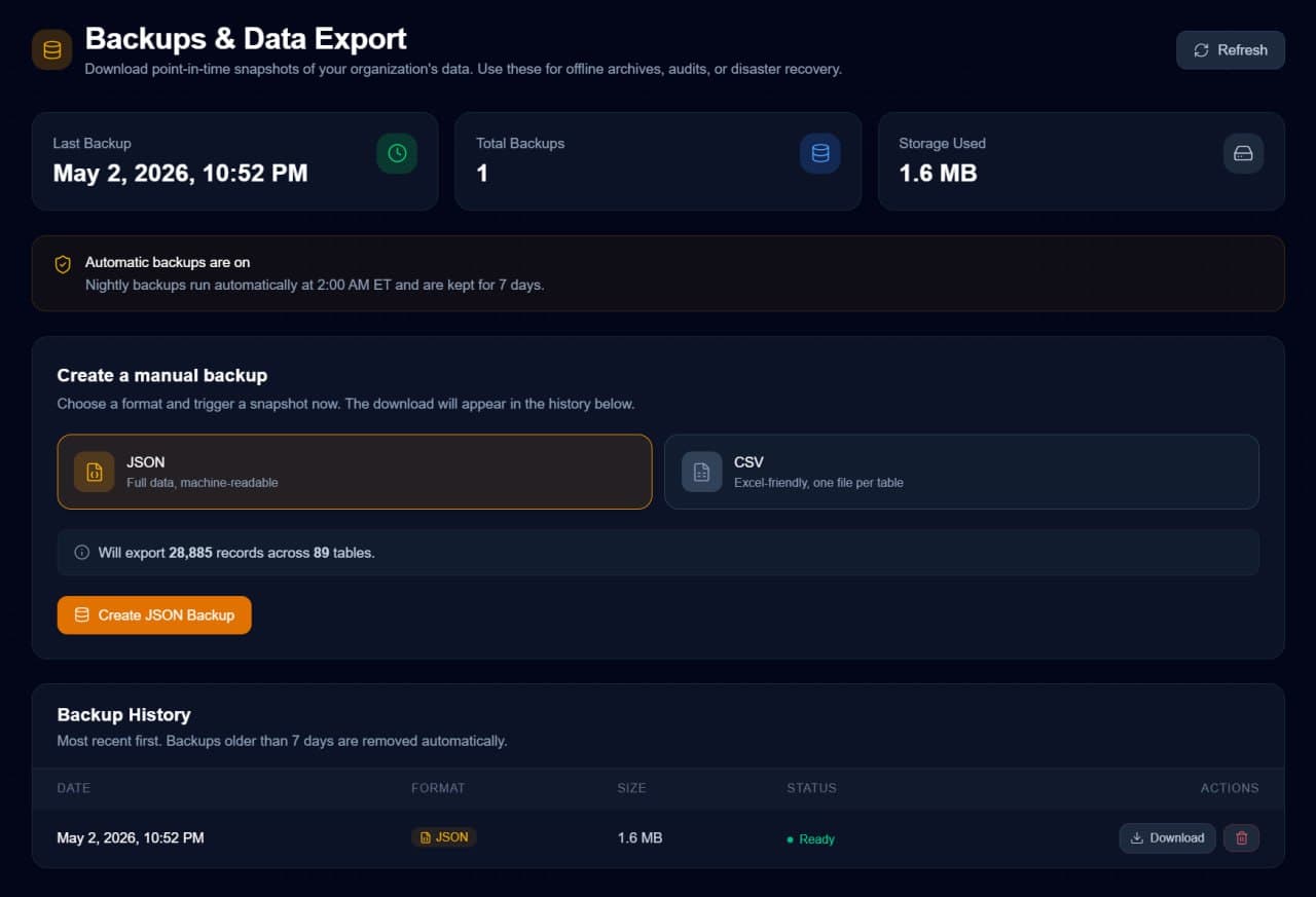 Cornerstone PM™ Backups & Data Export interface — one-click JSON or CSV download of your entire database