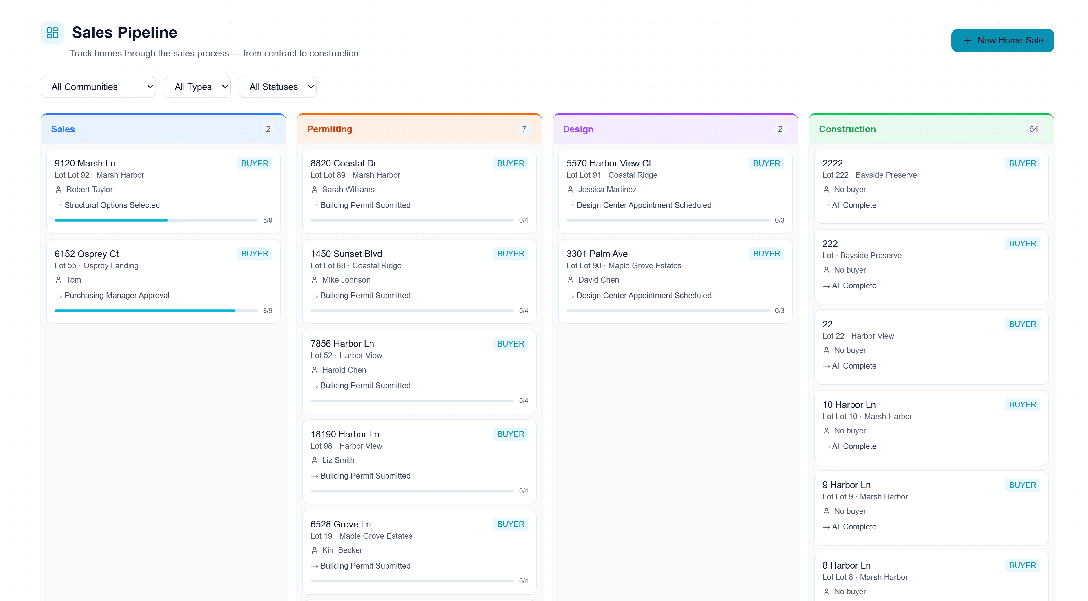 Sales Pipeline screenshot