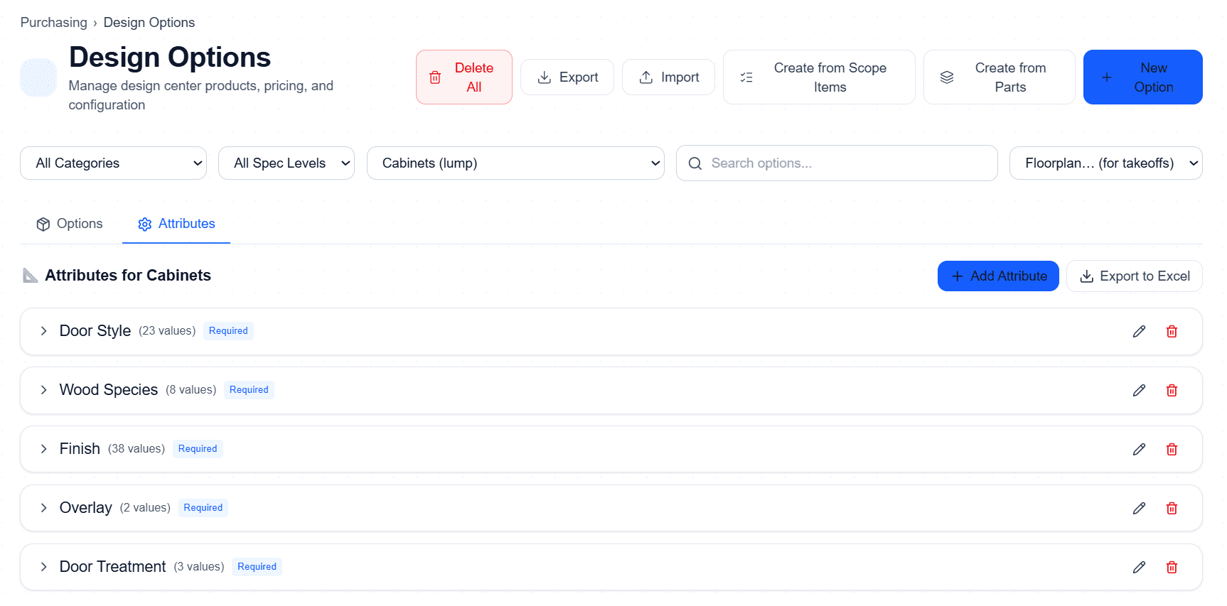Options Attributes tab showing 5 attribute groups: Door Style, Wood Species, Finish, Overlay, Door Treatment
