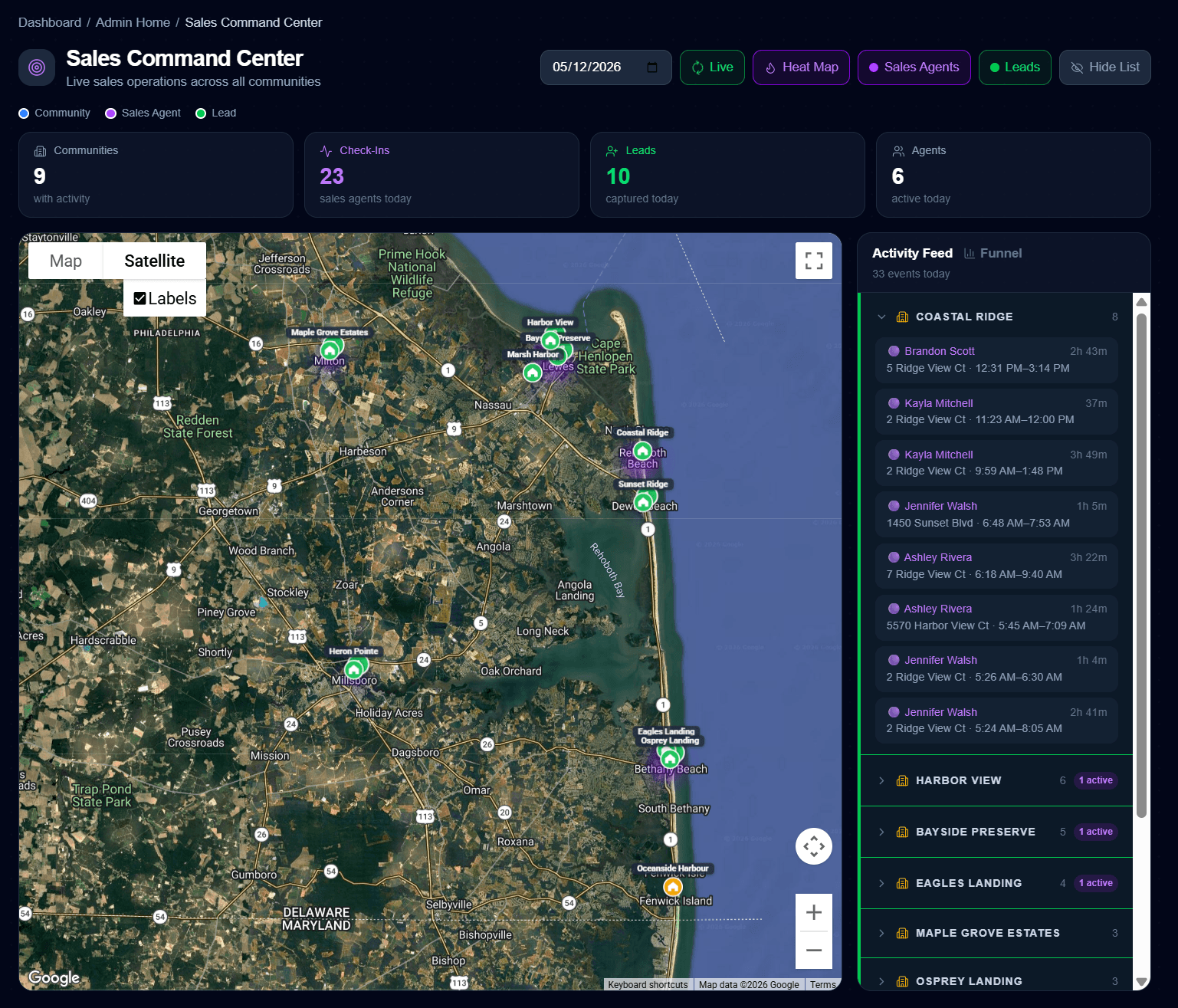 Sales Command Center desktop overview - live regional satellite map of coastal Delaware with green community pins, purple sales-agent check-in pins, and green lead pins. KPI cards: 9 communities with activity, 23 sales-agent check-ins today, 10 leads captured today, 6 agents active. Activity feed sidebar shows 33 events grouped by community with named agents and timestamped visits to model homes.