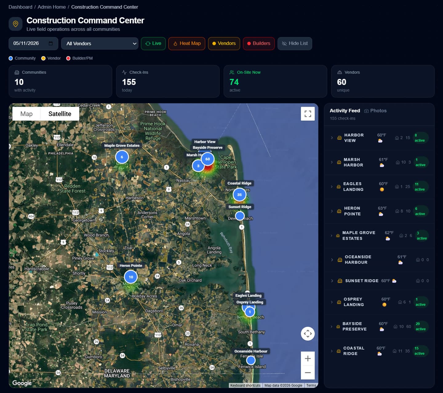 Vendor Activity Map desktop overview - Google Maps satellite of coastal Delaware with clustered check-in pins, heat-map overlay showing activity intensity, stat cards (10 communities, 155 check-ins today, 74 on-site now, 60 unique vendors), and a live activity feed with weather conditions per community